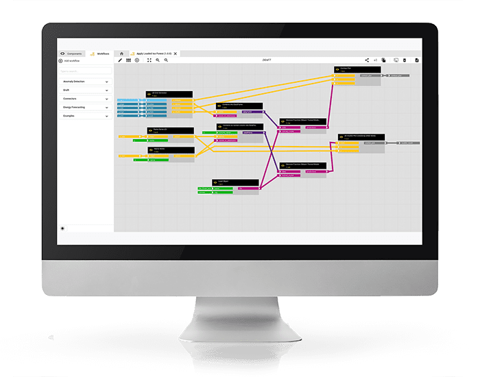 hetida designer Workflow Editor